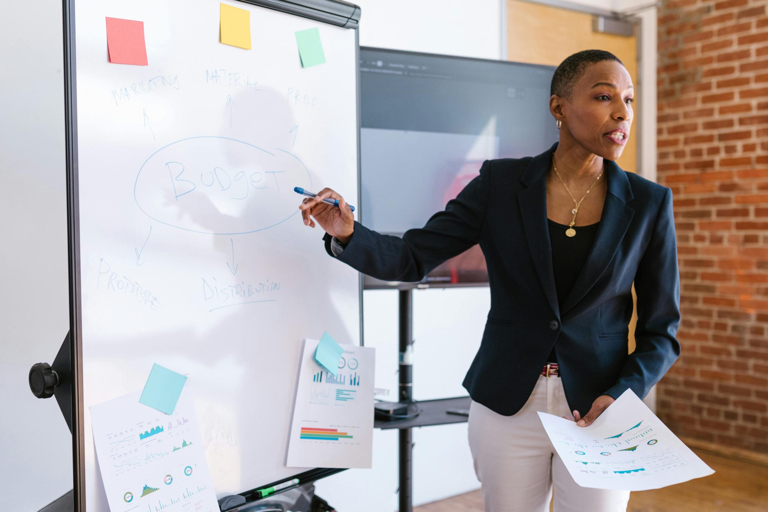 direct marketing training​